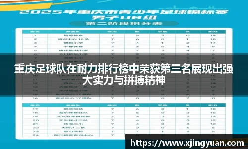 重庆足球队在耐力排行榜中荣获第三名展现出强大实力与拼搏精神