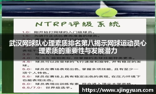 武汉网球队心理素质排名第八揭示网球运动员心理素质的重要性与发展潜力