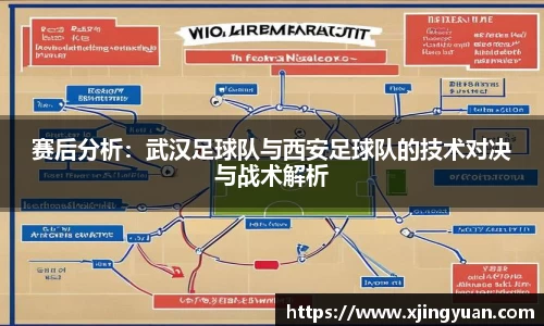 赛后分析：武汉足球队与西安足球队的技术对决与战术解析